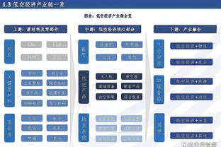 手感火热！杜兰特15中10砍下23分&首节19分